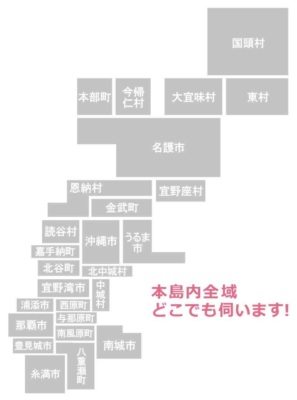 サービス対応エリア